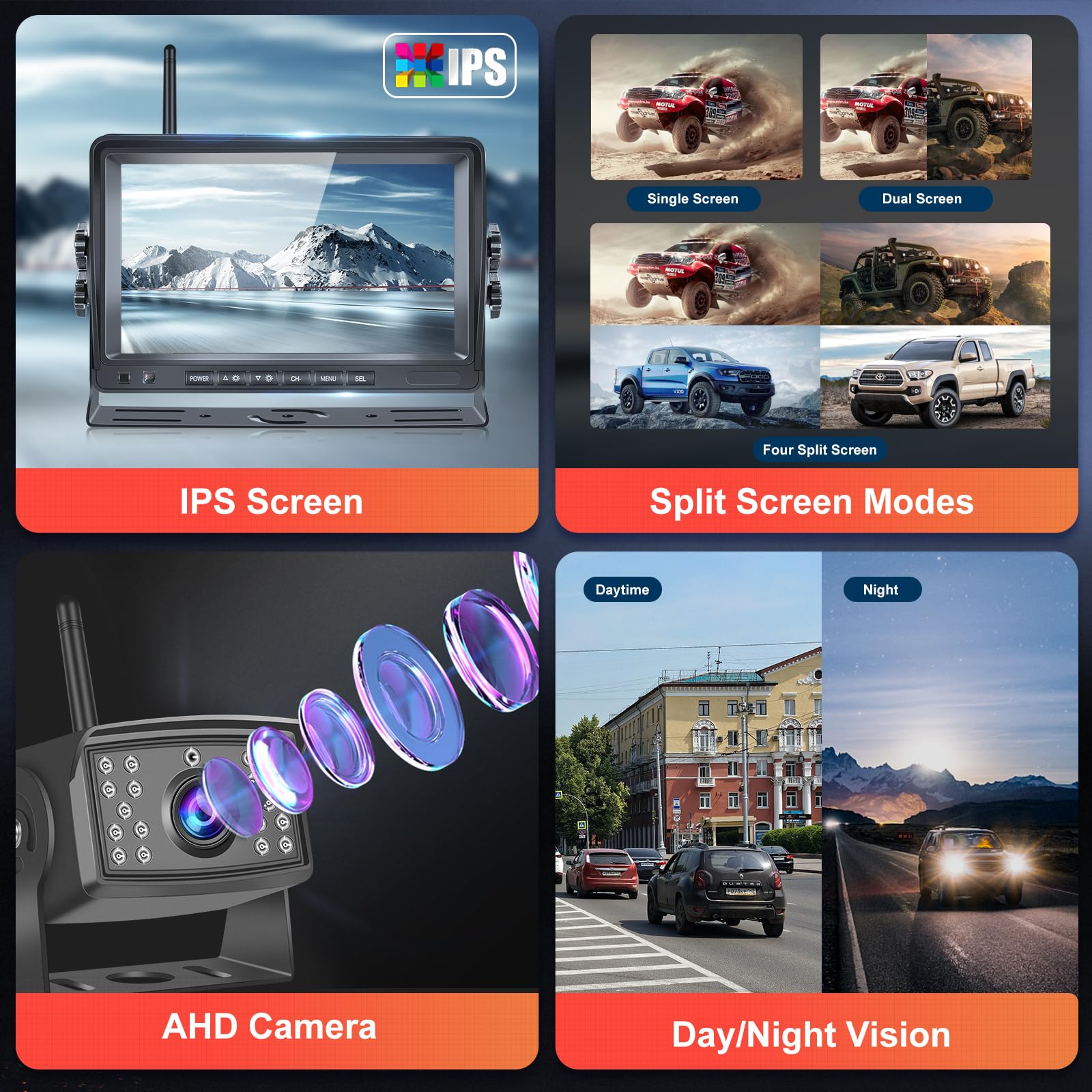 Hodozzy Telecamera Posteriore Digitale Senza Fili 7 Pollici IPS Monitor Kit AHD Telecamera Retromarcia Impermeabile Visione Notturna Registrazione Video Telecamera Posteriore Auto Senza Fili 12V-36V