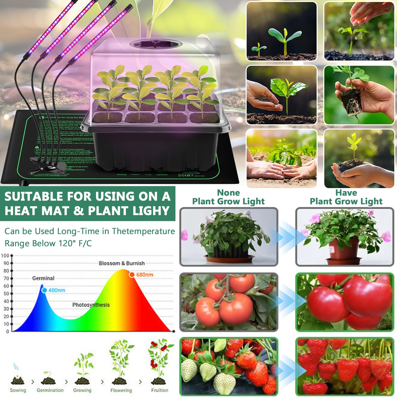Vassoi per Semi,10 Pack 120 Cells Propagator con Coperchi Rialzati,Vassoi Seminacon finestra regolabile,20 Etichette,3 Pale,2 Strumenti,Guanti,Strumento di Coltivazione in Mini Serra