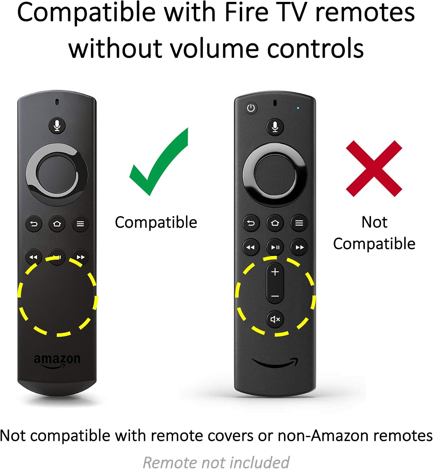 TotalMount Fire TV Remote Holder (Not Compatible with New Fire TV Remotes)
