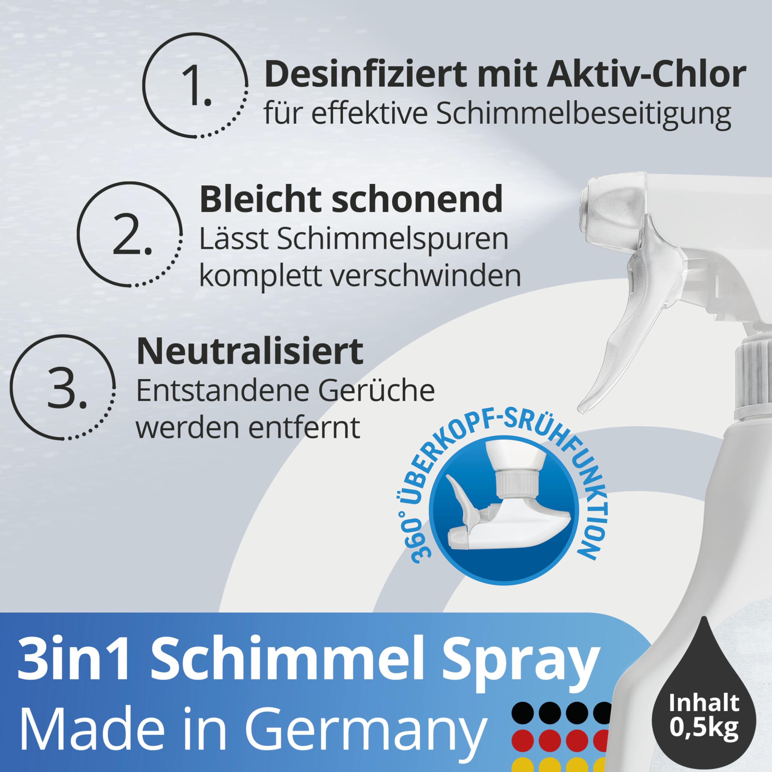 Nanoprotect Schimmelentferner | 3er Set | Extrastark durch Aktiv-Chlor | Professionelles Schimmelspray mit Hafteffekt | Anti Schimmel | Bad, Wand, Fugenreiniger