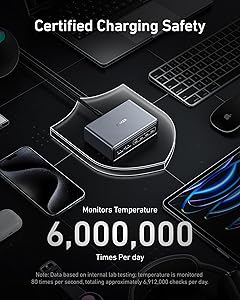 Anker Prime Charger, 200W 6-Port GaN Charging Station, USB-C PD Fast Charging Desktop Charger, Compatible with iPhone, Samsung, MacBook, Dell and More