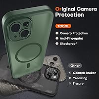 Vista 81 de TOCOL Funda magnética 3 en 1 para iPhone 15 Pro, mejorada [protección completa de cámara] con 2 protectores de pantalla, compatible con MagSafe, Gris