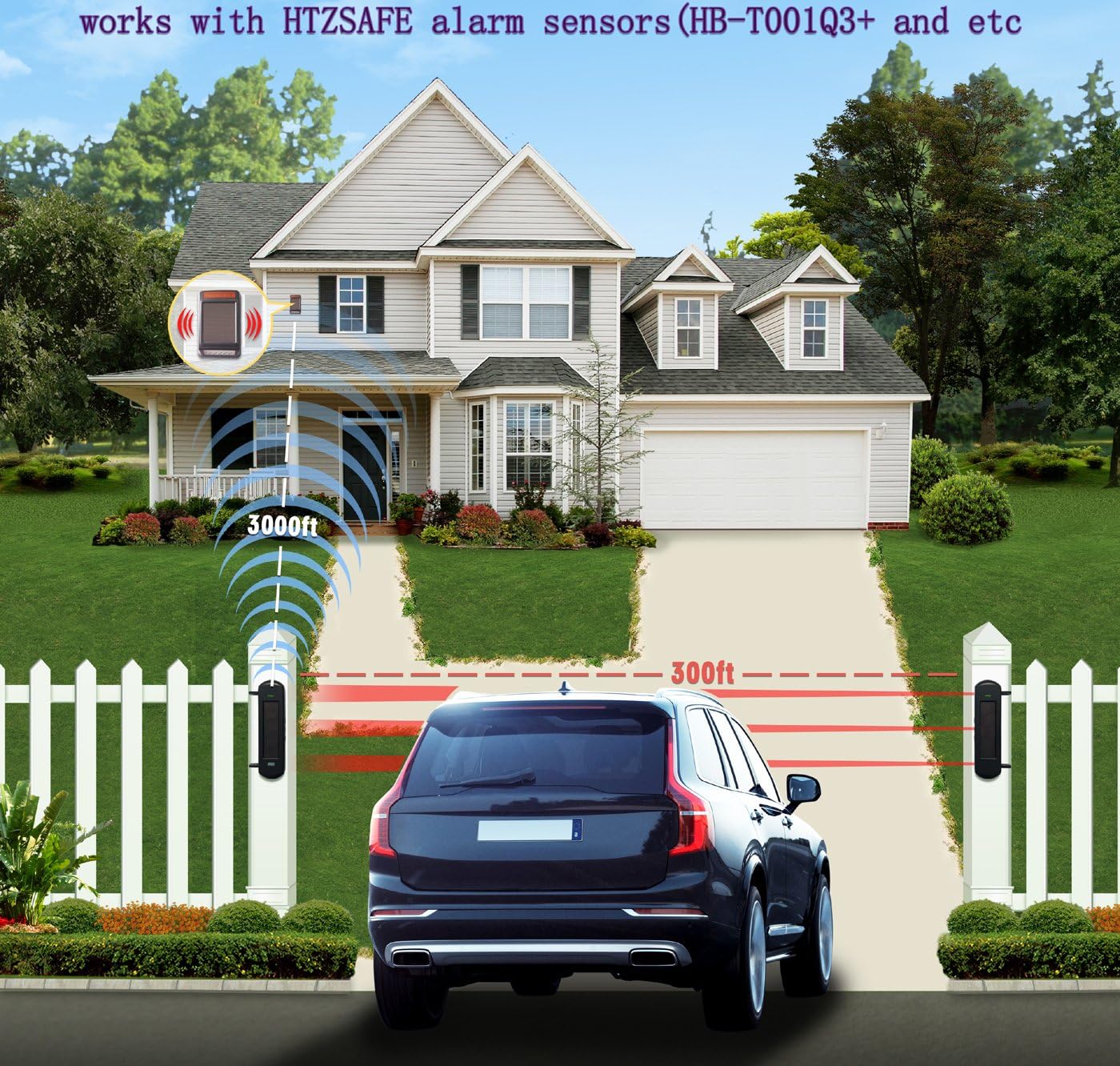 Suреr Dеаl Prоduсt HTZSAFE DIY Solar Wireless Outdoor and Waterproof Alarm Receiver and Siren