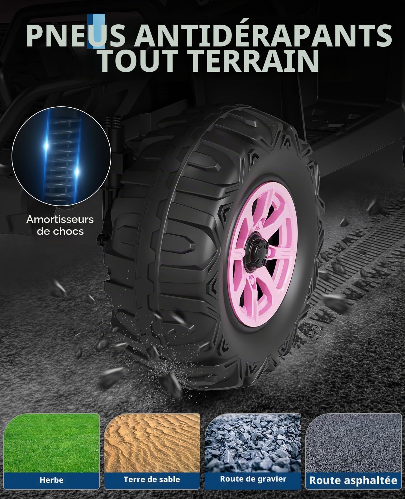 Quad électrique Enfant 12V Tout-Terrain – 2 Moteurs Puissants, Suspension, Télécommande Parentale, Phares LED, Musique, Sans Fil, USB, Klaxon, Drapeau LED – Véhicule ATV 4 Roues Pour Filles Et Garçons