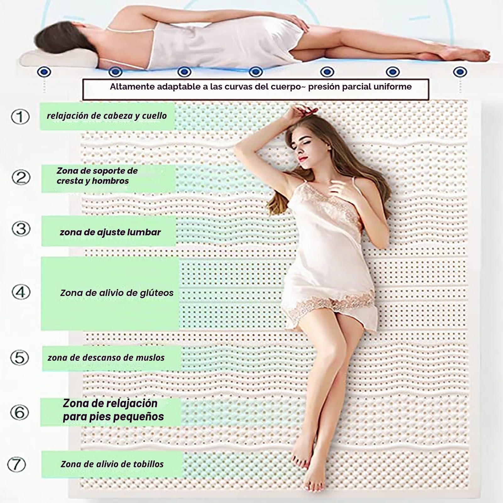 Topper de colchón de látex Natural: látex Certificado orgánico de firmeza Media, Soporte para Hombros, Caderas, Espalda y Rodillas,2.5cm,150x190cm