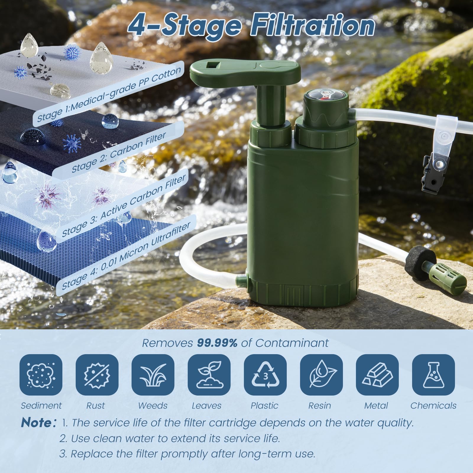 Filtre à eau de survie pour le camping, la randonnée et le trekking, filtre 0,01 micron, filtre à eau portable 2000 ml, filtration d'eau de survie pour le camping et les situations d'urgence.
