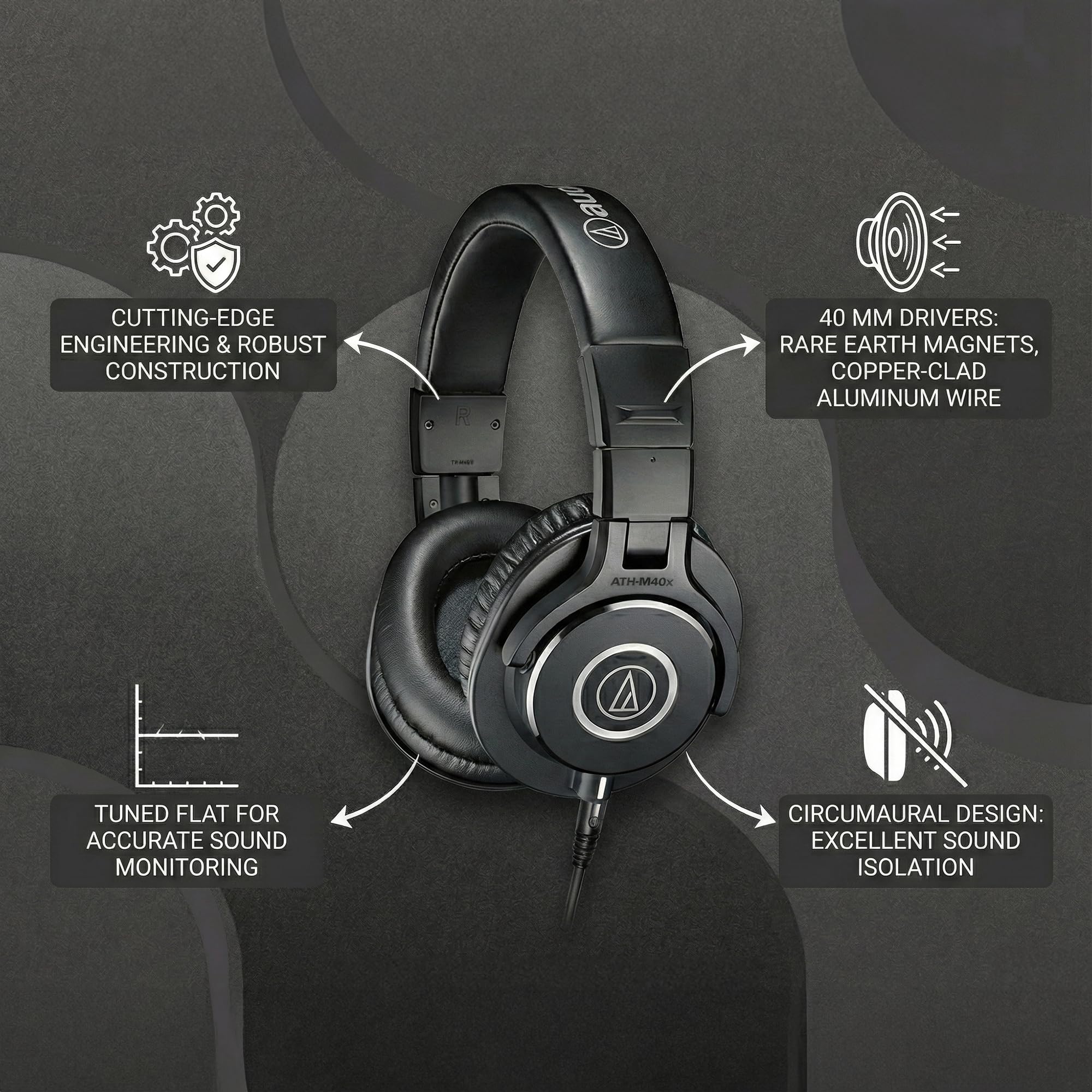 Amazon | Audio-Technica ATH-M40x プロフェッショナルモニター
