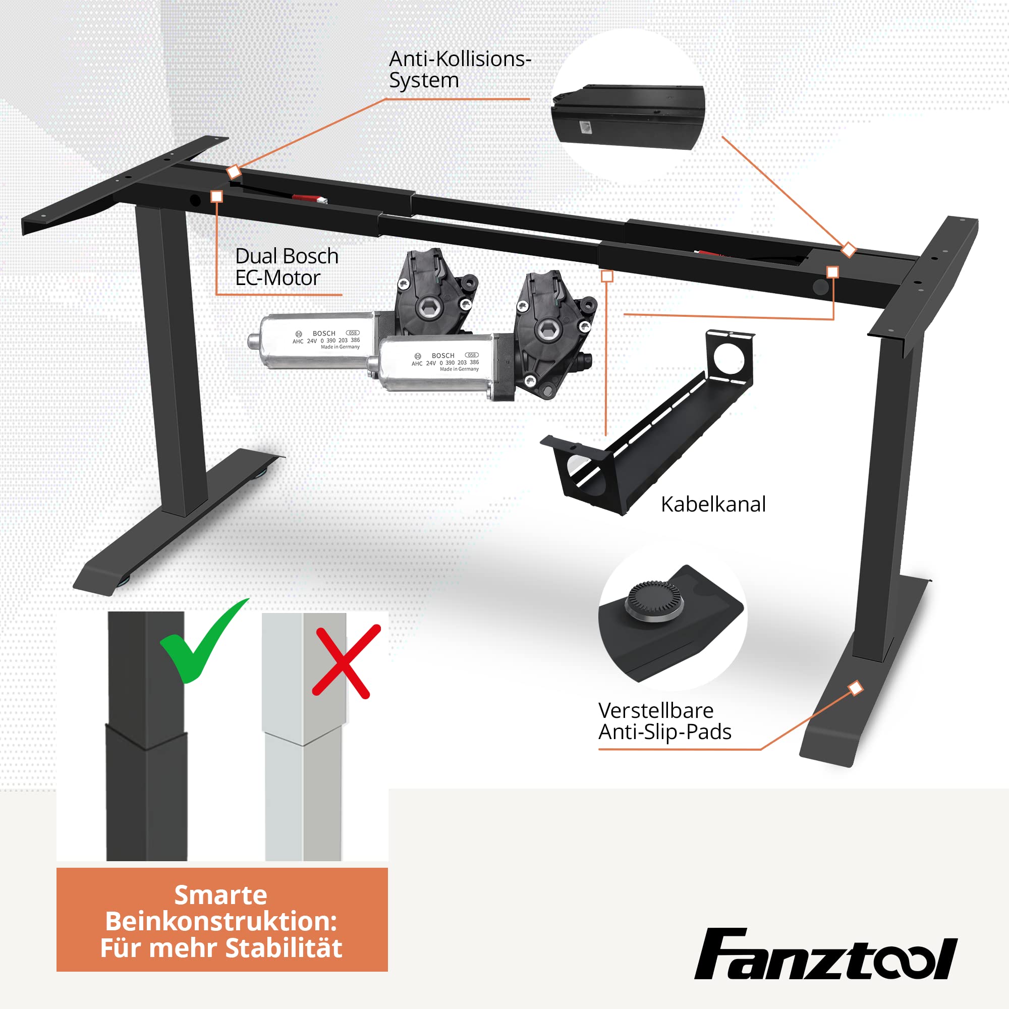 FANZWORK Support de bureau avec 2 moteurs Bosch, charge maximale 100 kg, réglable en hauteur, fonction mémoire, USB-C, bac à câbles, noir