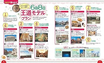 【現在希少中古】るるぶイタリア ’98 (るるぶ情報版 海外 1) 現在希少中古】るるぶイタリア '98 (るるぶ情報版 海外 1)