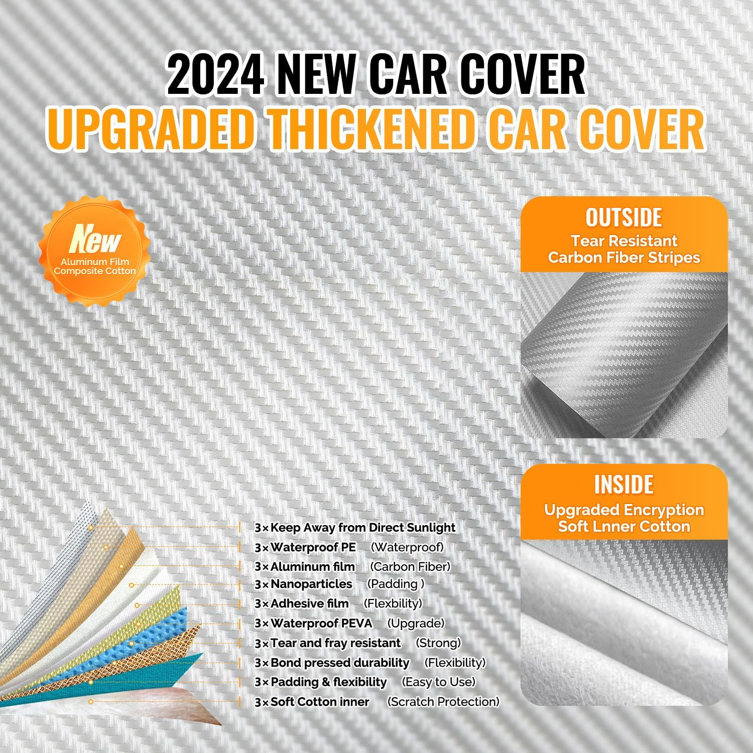 30 Layers Car Cover for Automobiles All Weather Waterproof, Outdoor Snowproof UV Protection Windproof, Door Zipper, Soft Cotton, Heavy Duty Universal Car Covers, (Silver, Fit Sedans 201"-210") Silver Fit Sedans 201"-210"