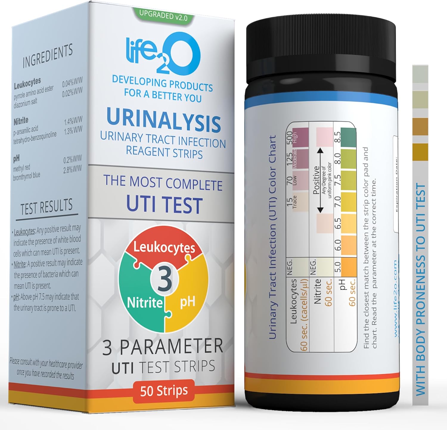 life2O 3in1 Full Panel UTI Test Strips for Women, Men