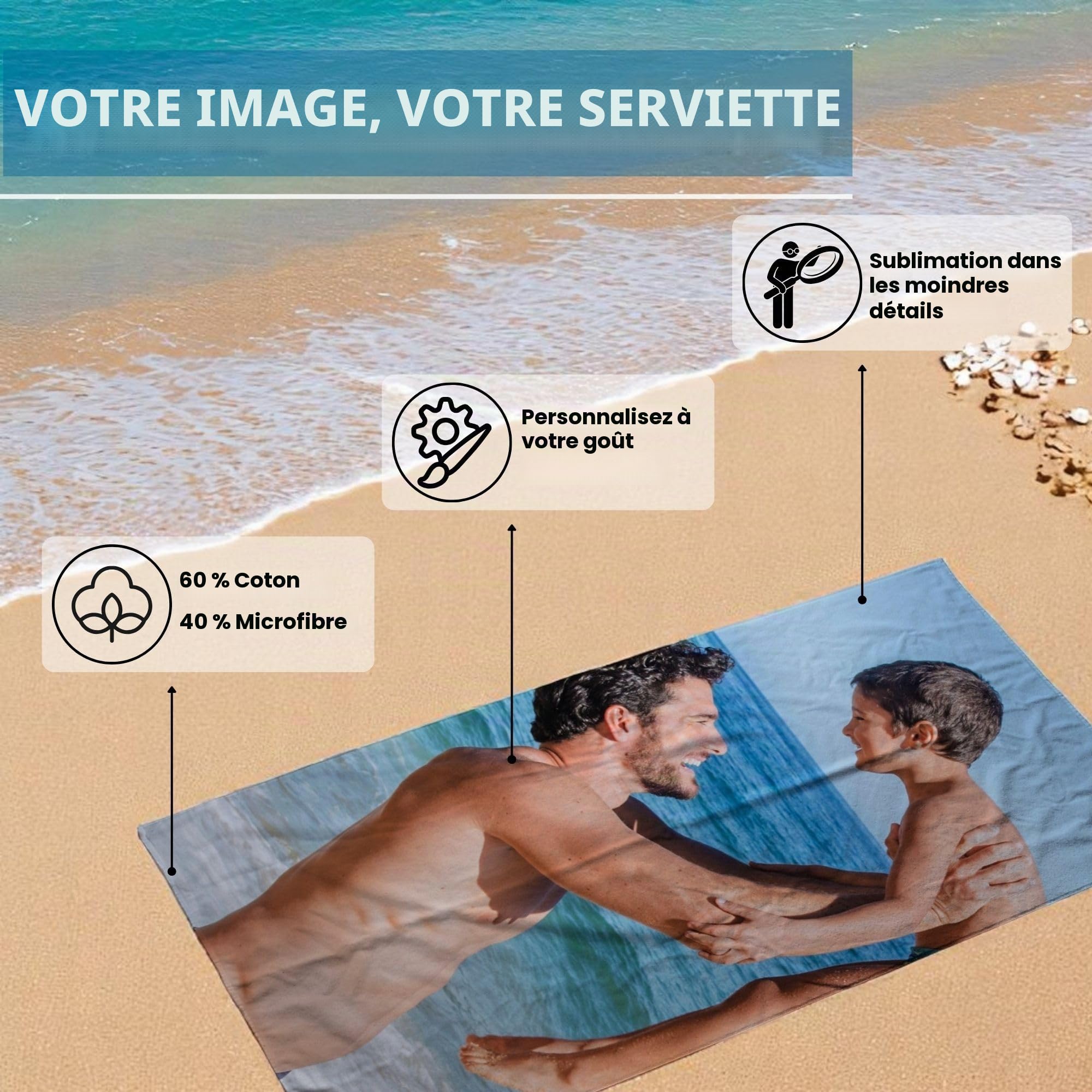 LolaPix Grande Serviette de Plage. Serviette personnalisée avec Photo et nom. Serviette en Coton de qualité supérieure. Différentes Tailles. 90x180 cm Premium