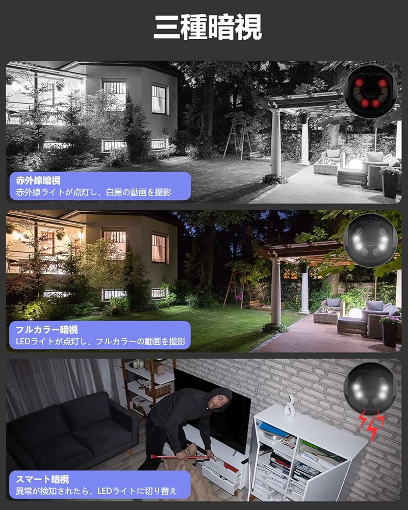 G.06二つ監視画面・パンチルト・夜間カラー 防犯カメラ 屋外 カラー[8z20 Amazon.co.jp: 【二つ監視画面・パンチルト・夜間カラー・2.4