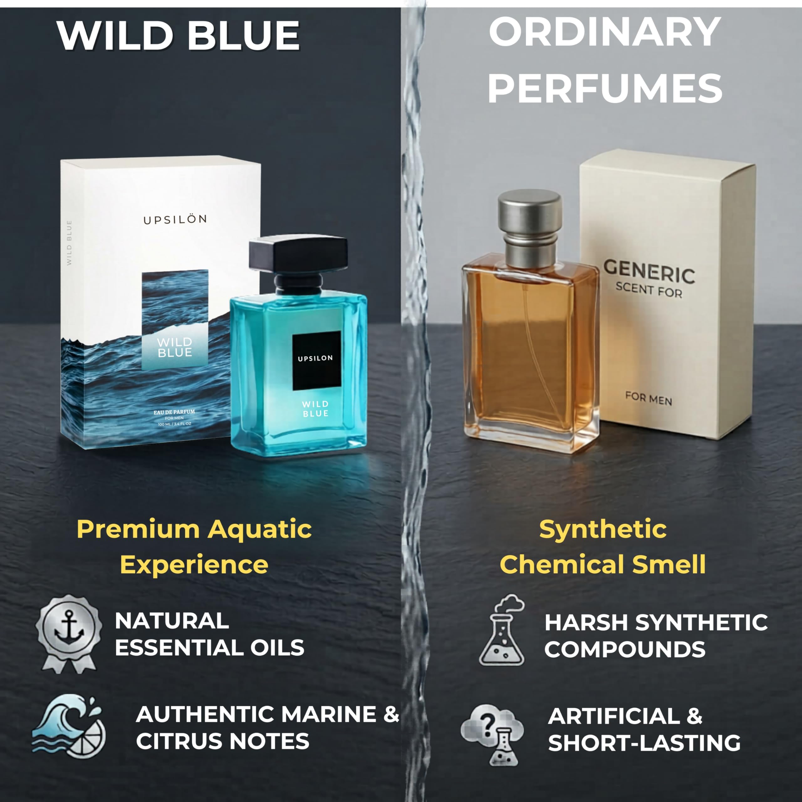 Upsilon WILD BLUE Perfume For Men 100ml | Luxury Perfume | 6 Hours Long Lasting Smell For Man | Double distilled 20% Concentration | Everyday Fragrance | Aqua Fresh Eau De Parfum |Premium Gift For Men 1