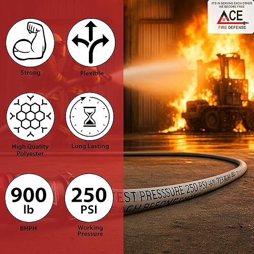 Miniatura 8 de Manguera contra incendios, paquete de 2, nueva chaqueta individual mejorada con certificación FM, acoplamiento de aluminio con revestimiento duro de