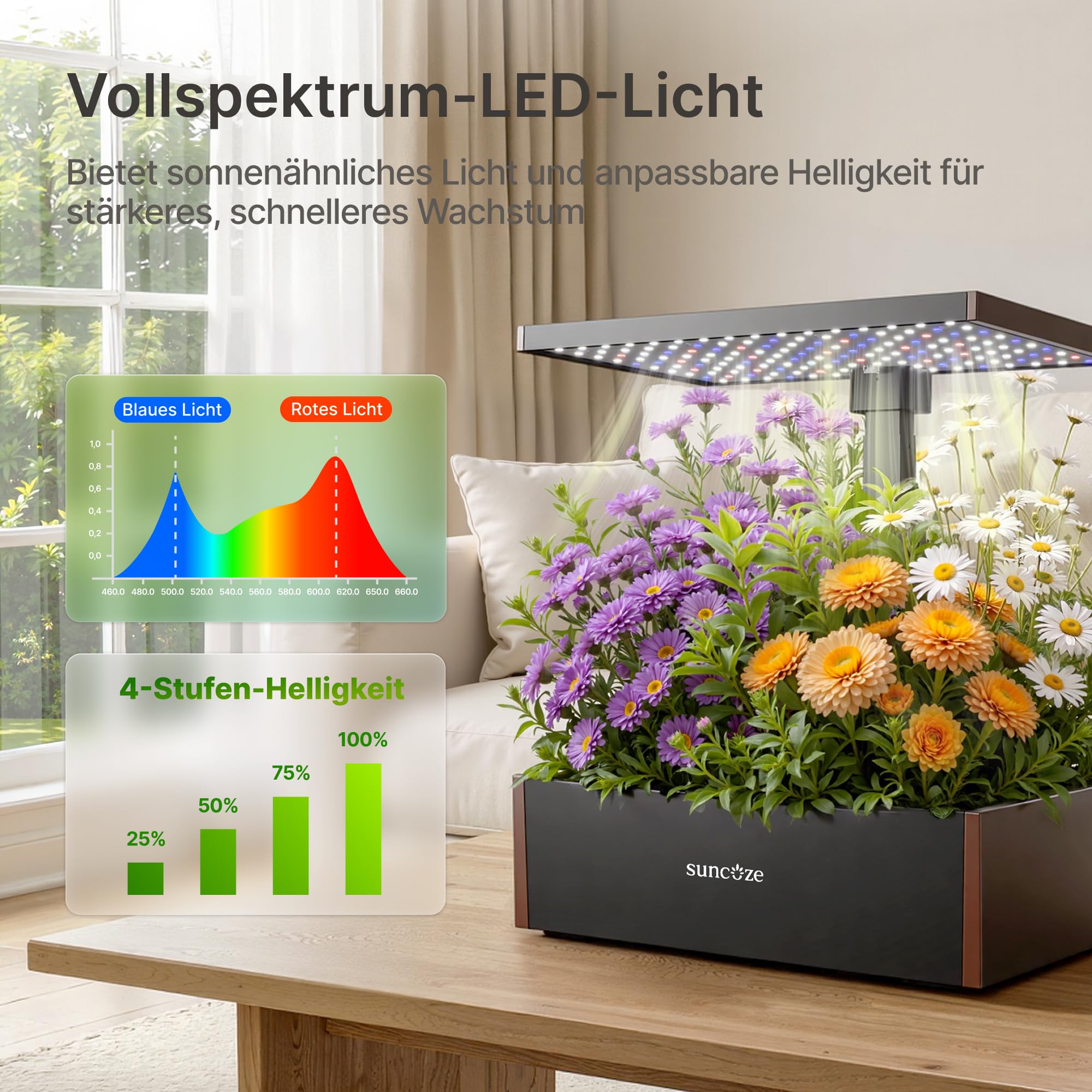 SUNCOZE Hydroponisches Anzuchtsystem mit 20 Pods, Indoor-Kräutergarten mit 30W LED Pflanzenlampe, Smart Garden mit 10L Wassertank, bis zu 635 mm Höhe, Keimset mit leiser Pumpe, Schwarz