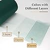 Product Photo 4