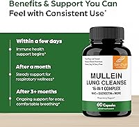 Vista 6 de Sandhu's Cápsulas de gordolobo para pulmones con quercetina Suplemento de extracto de hoja de gordolobo para apoyo a la salud inmunológica