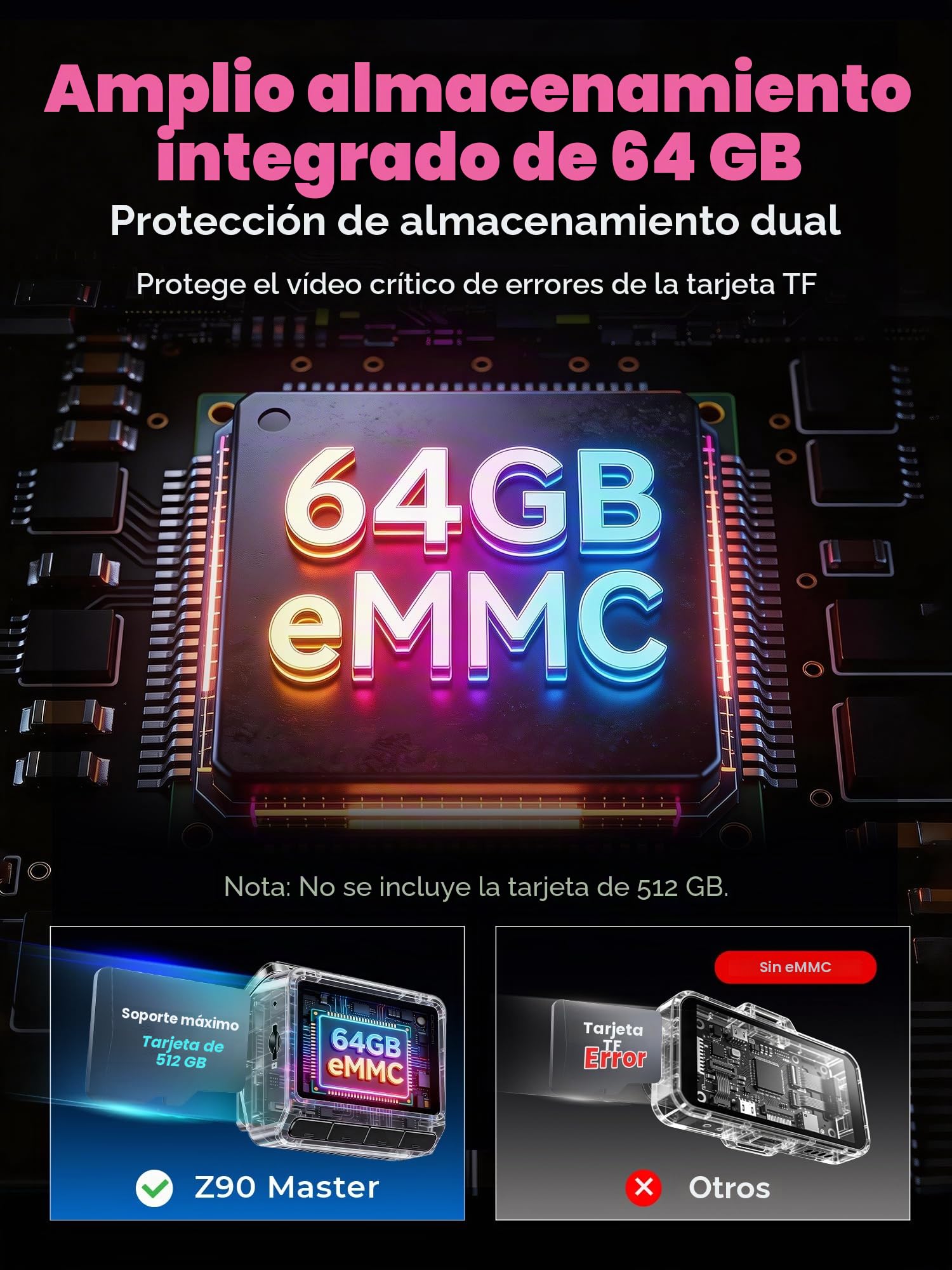 DDPAI Z90 Master Dashcam Dual 4K+4K, Dual STARVIS 2 HDR (2X IMX678), 64GB eMMC, CPL Incluido, Noche+Anti-Parpadeo, Autopista 3K/60fps, GPS/ADAS, WLAN, 4G LTE, Vigilancia de estacionamiento 24h