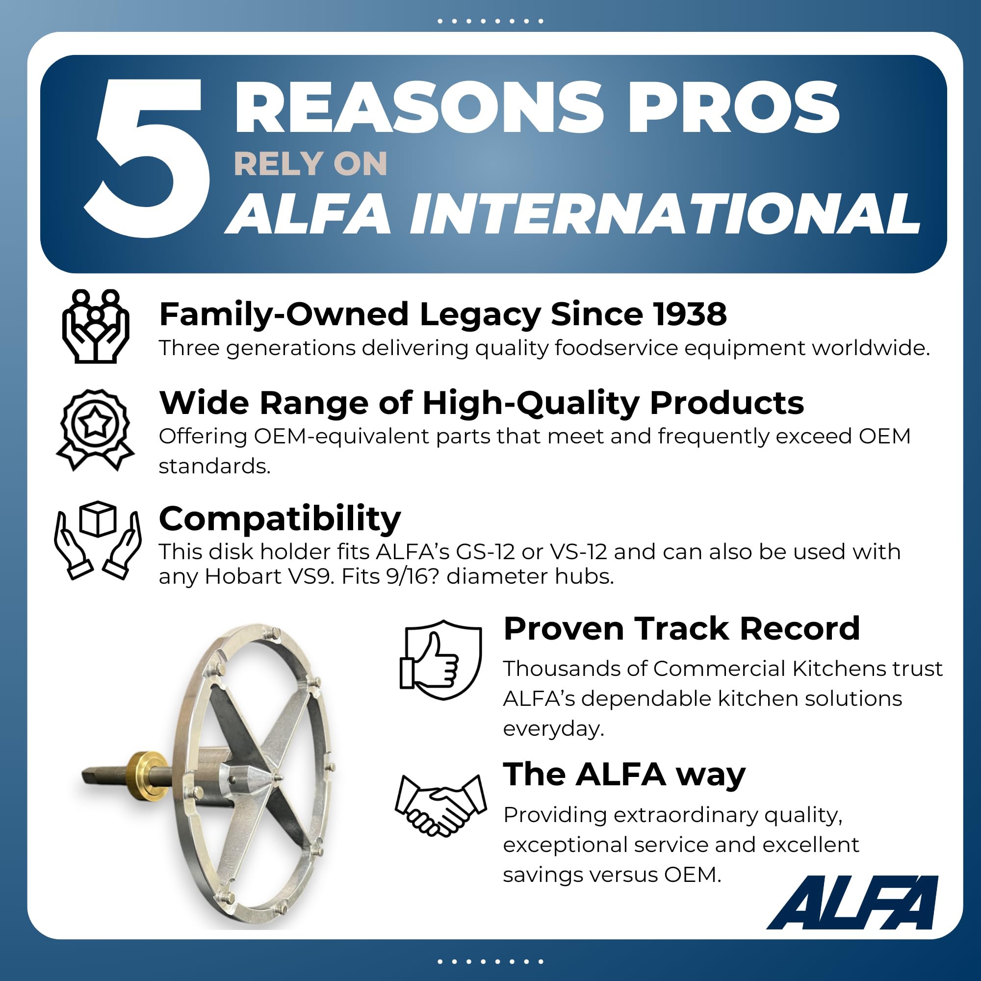 ALFA VS-12DH Disc Holder for ALFA GS-12 Grater Shredder | Direct Replacement for Alfa GS-12, VS-12 or Hobart VS9