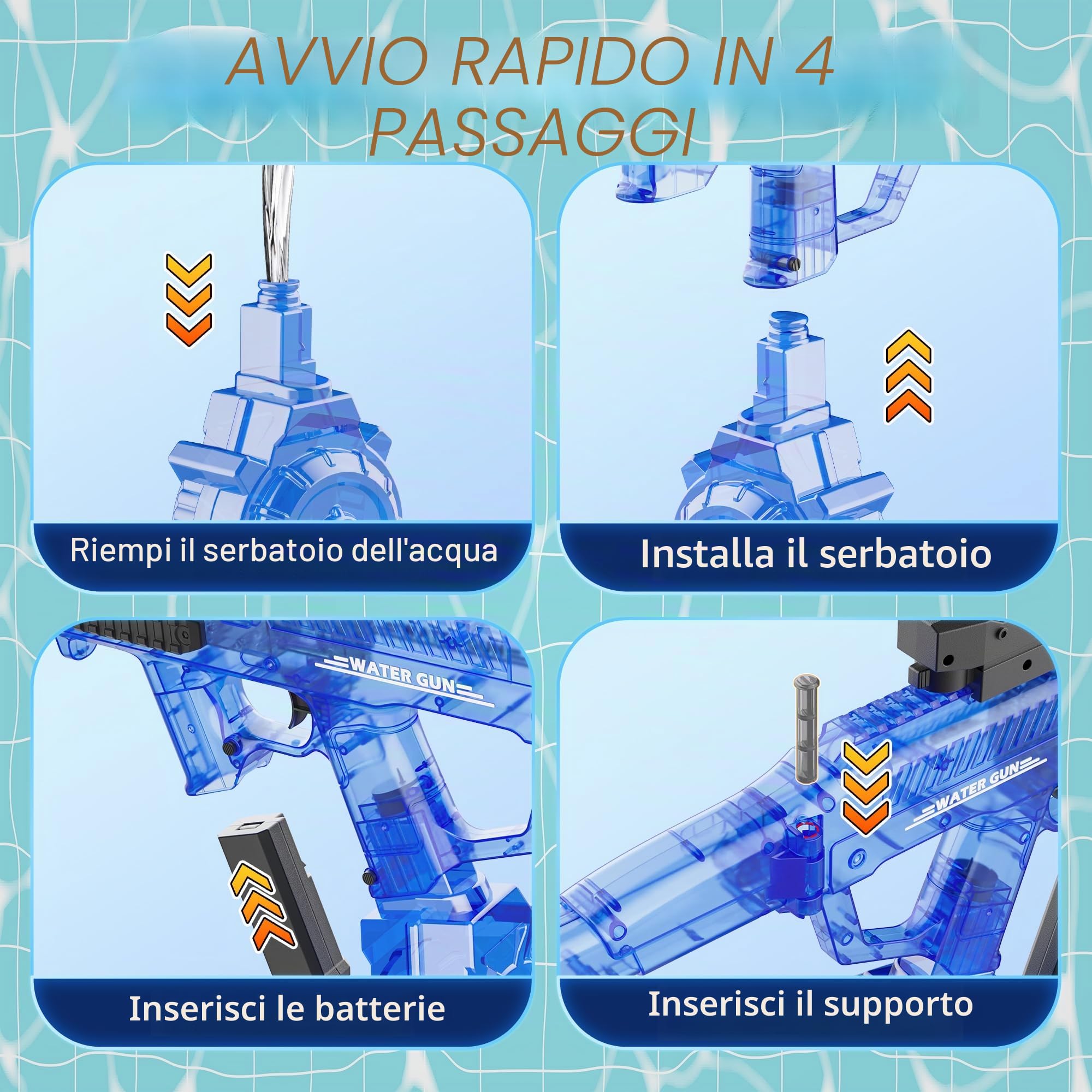 Pristar Pistola ad Acqua Elettrica 730 ml per Adulti e Bambini - Automatica Potente a Lunga Gittata 8-10 metri per Battaglie d'Acqua in Piscina, Spiaggia e Giardino