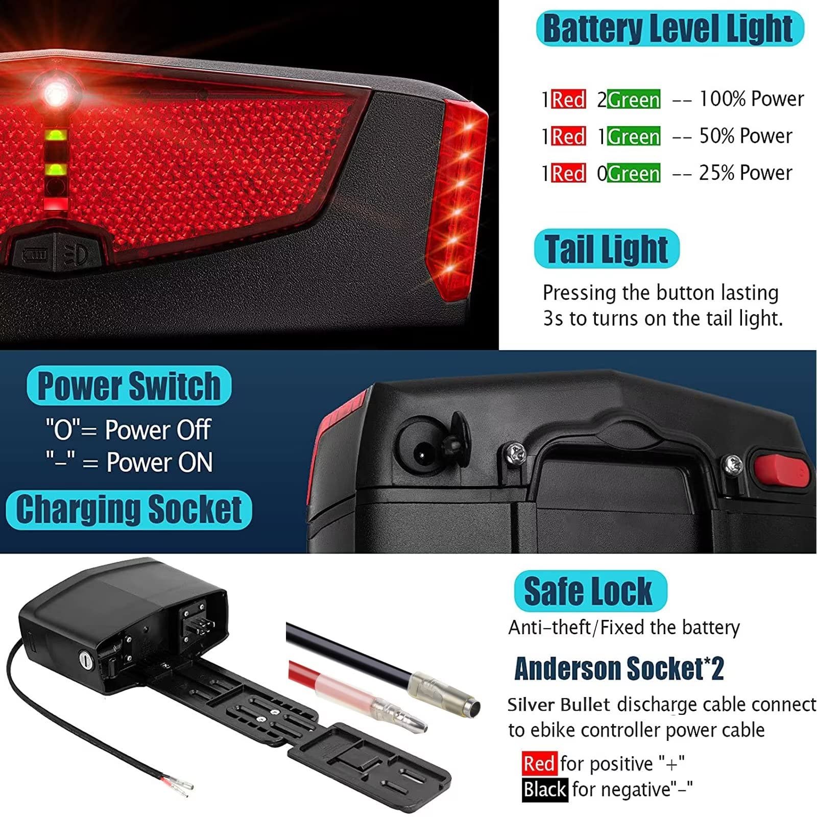 Batería Ebike 36V 13Ah 2500mAh Lithium Ion Battery Pack para Motor 500W 350W 250W 200W - Viene con Cargador