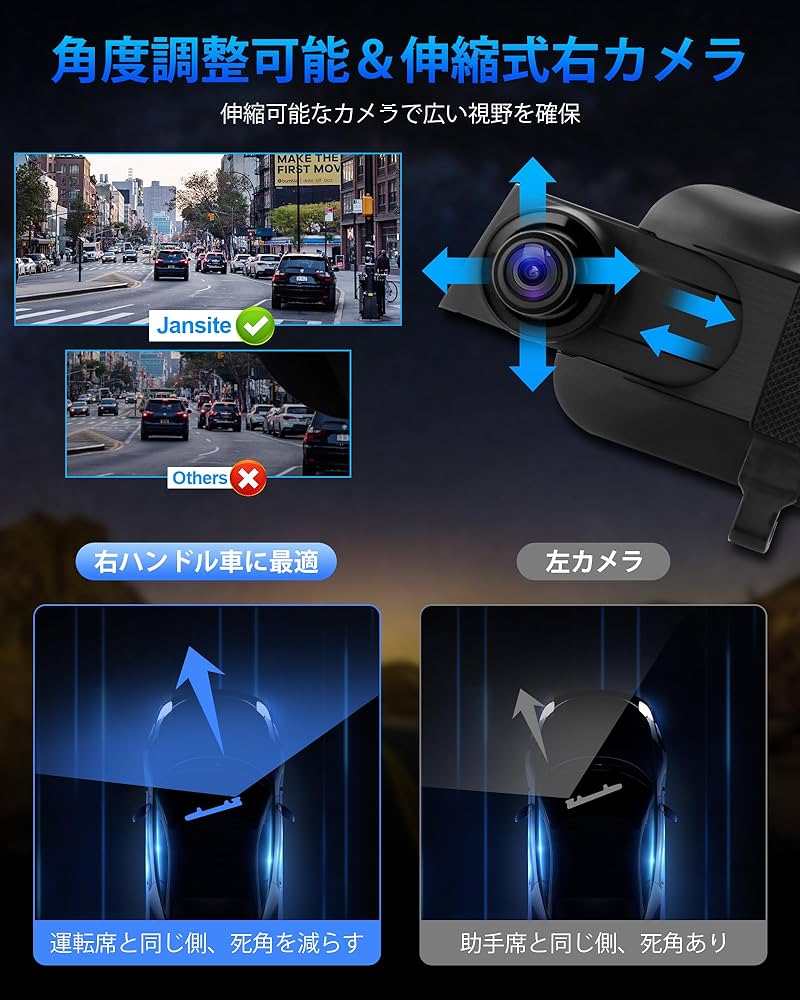 Amazon.co.jp: ドライブレコーダー ミラー型 10インチ 伸縮式右