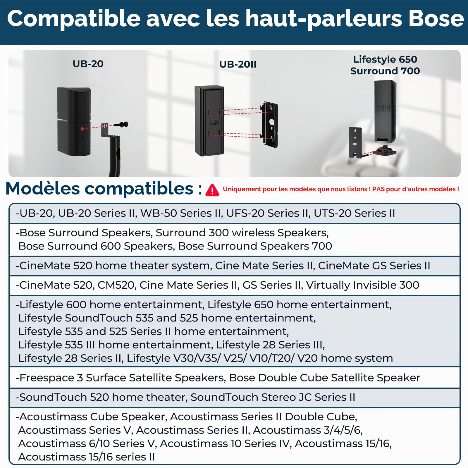 Support réglable en hauteur pour support d'enceinte Bose avec support Slideconnect pour haut-parleurs Bose Surround, Surround 700, OmniJewel Lifestyle 650, CineMate GS Serie II