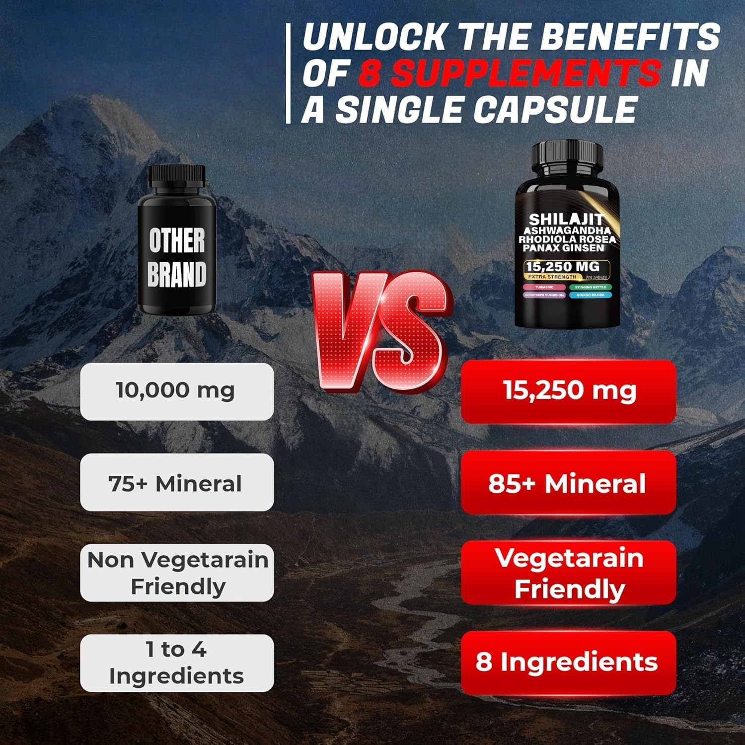 Shilajit biologico | Supporta il potenziamento energetico per uomini e donne