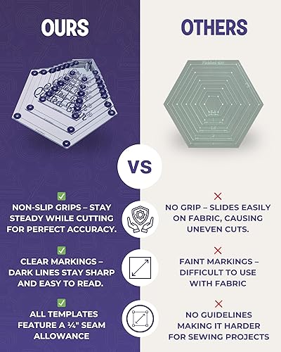 Miniatura 4 de Las plantillas de acolchado circular de The Quilted Bear  8 plantillas de acolchado acrílicas transparentes y antideslizantes para corte preciso de