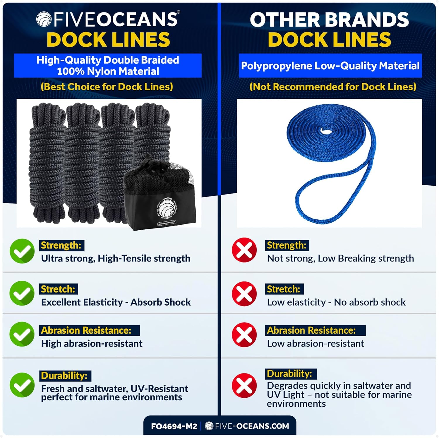 Five Oceans 3/8" x 15' Boat Dock Lines – 8-Pack Black Double Braided Nylon Rope with 12" Spliced Eyelet, Anchor Rope, Bow Lines, Mooring Lines for Boats up to 30' - FO4694-M2