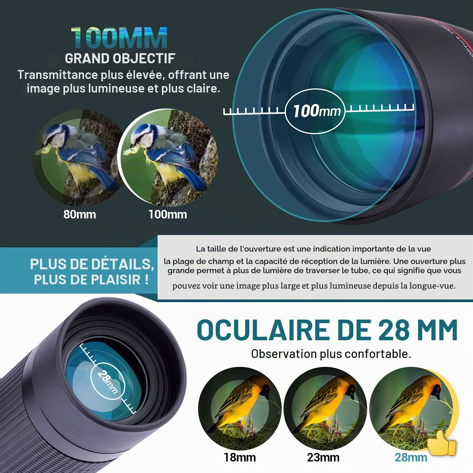 NOCOEX Longue Vues 25-75x 100mm étanche HD avec trépied, étui de Transport, Objectif FMC pour l'observation des Oiseaux, la Chasse, Le Tourisme en Plein air Vert
