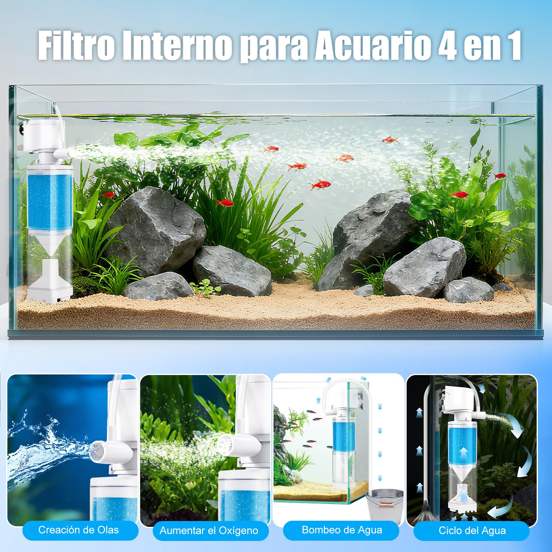 Vehipa Filtro Pecera 4W, Adecuado para Peceras de 20-80 litros, 350 L/H, con Flujo Ajustable y Efectos de Olas, Aislamiento de Impurezas, Circulación de Agua