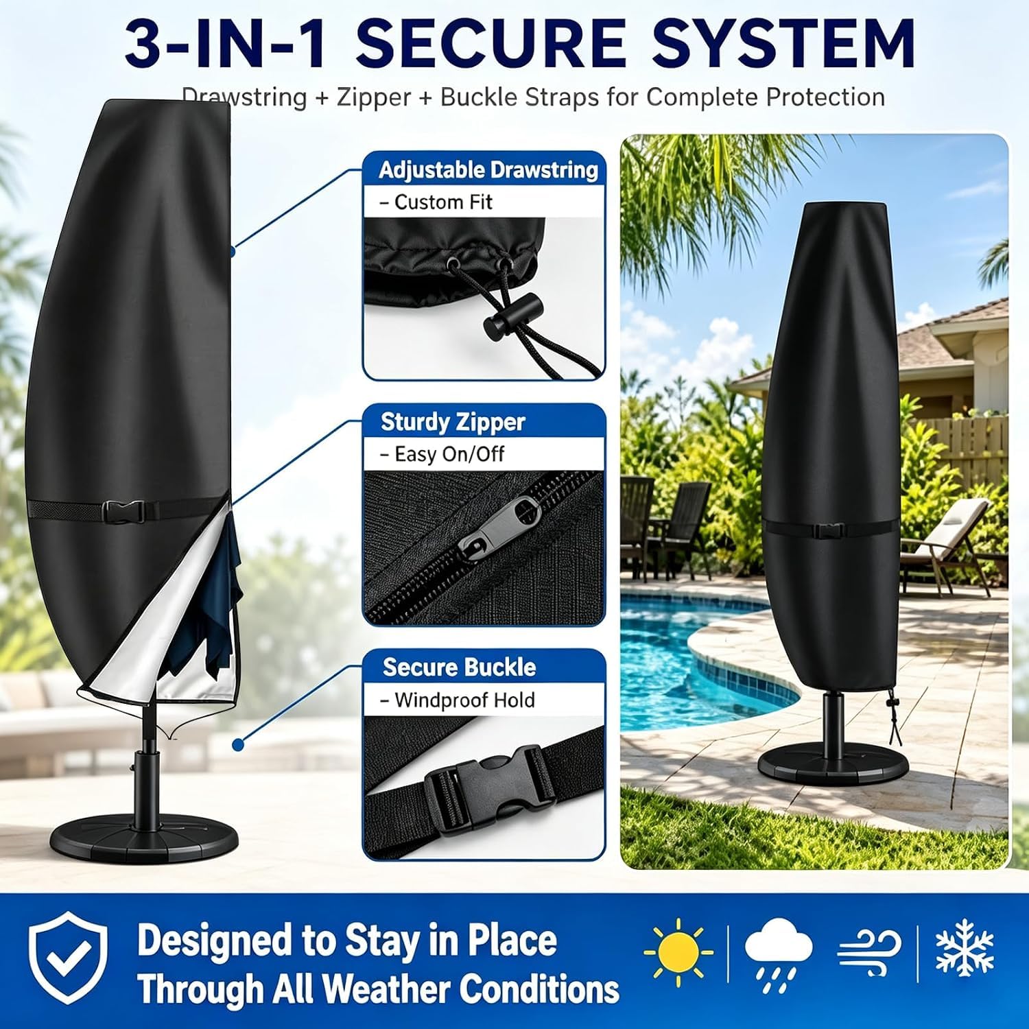 Telo Ombrellone Esterno per FiberBuilt 7MPUW 7.5FT 2014-pr