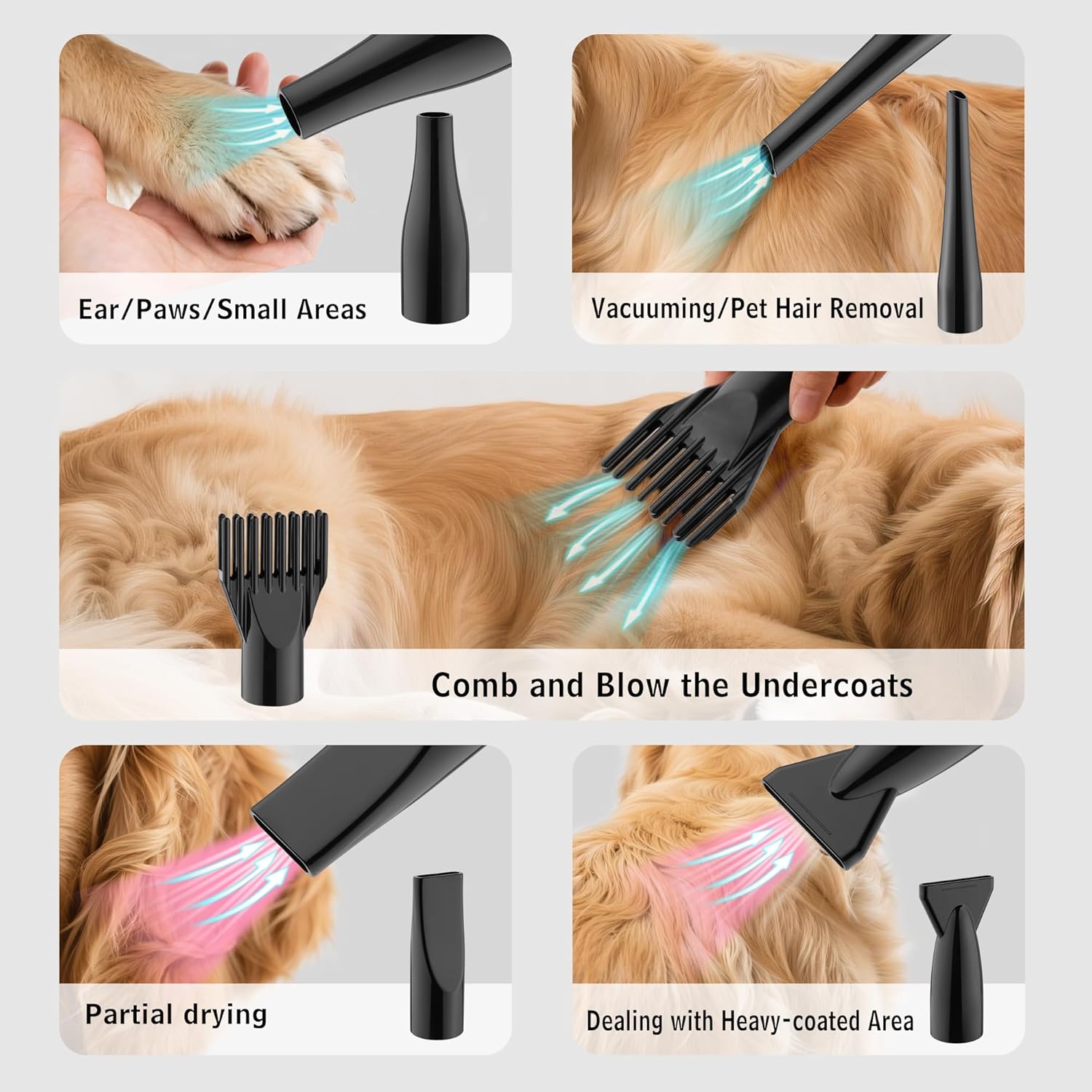 Visual guide demonstrating the use of different nozzles for specific grooming tasks, such as drying paws, vacuuming, combing undercoats, and partial drying.