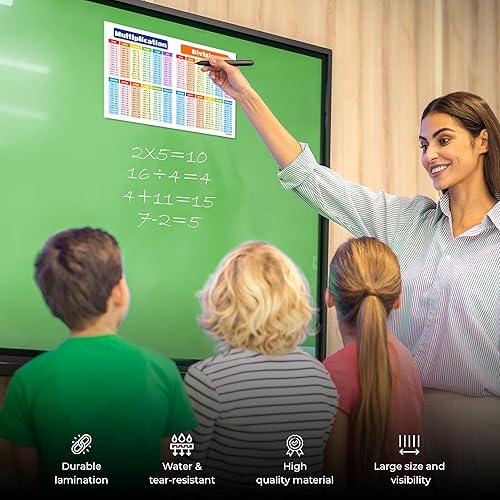 Miniatura 6 de Zastic! Tablas de mesa de matemáticas laminadas pequeñas de 8.5 x 11 pulgadas - Tabla de carteles de multiplicación y división para niños