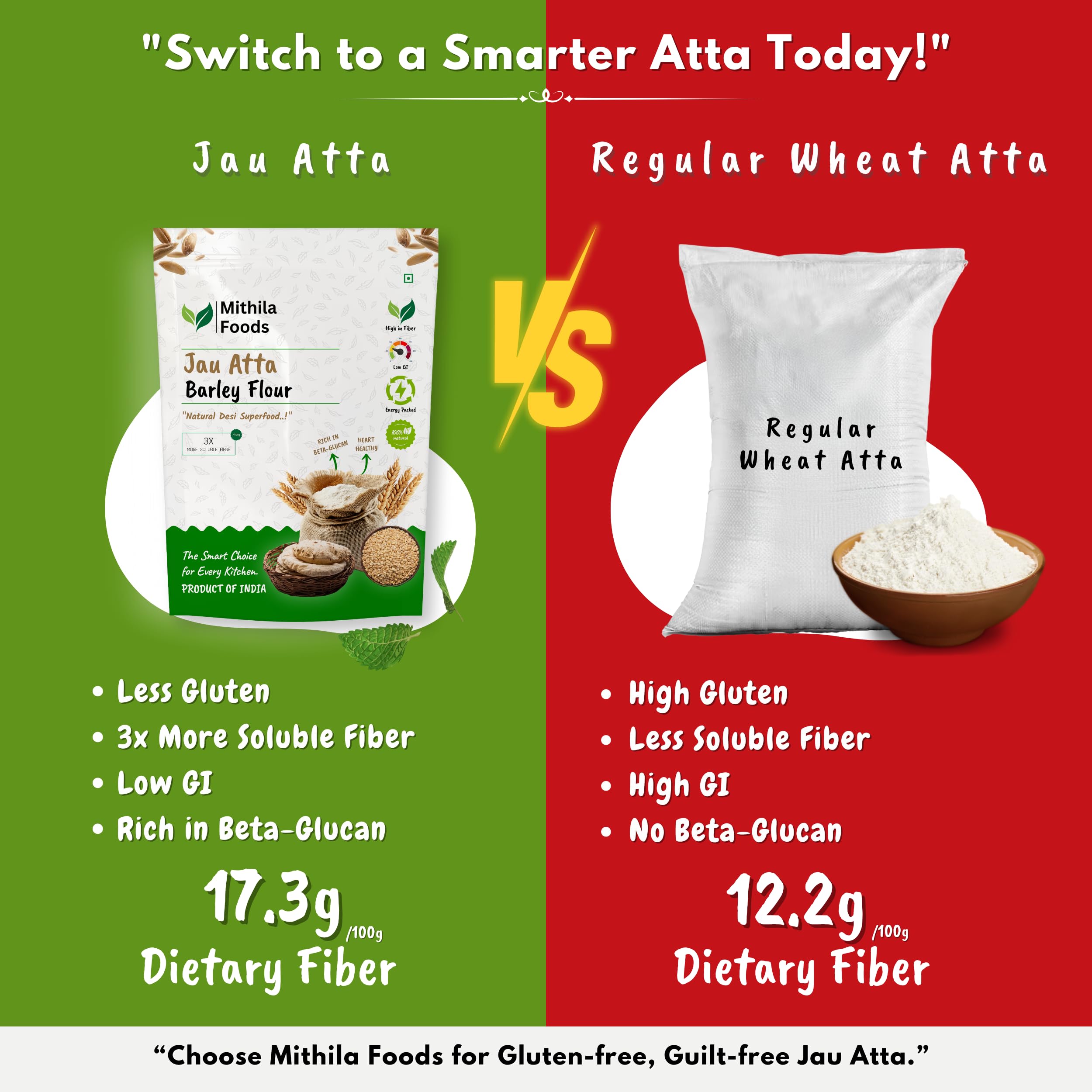 MITHILA FOODS 1 Kg Jau Atta | Gluten-Free Barley Flour | High Fibre & Protein, 100% Natural Desi Superfood | Stone-Ground for Soft Rotis | No Preservatives | Authentic Flavor from Bihar - Image 6 thumbnail