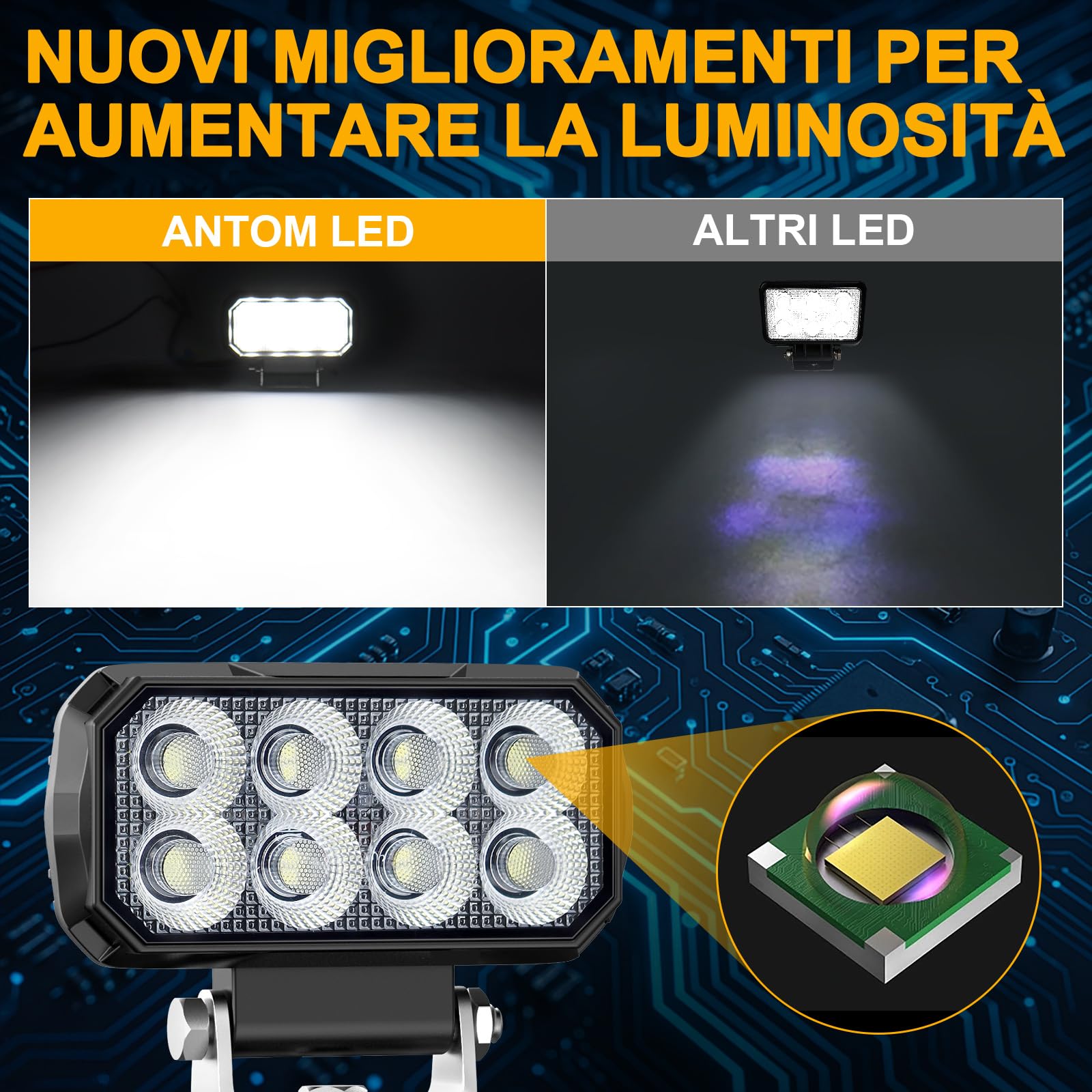 antom 2 pezzi Faro LED 168W 9-60V 18000 lumen IP68 impermeabile Ideale per escavatori, trattori, camion, SUV, motociclette, illuminazione di cantiere e avventure notturne