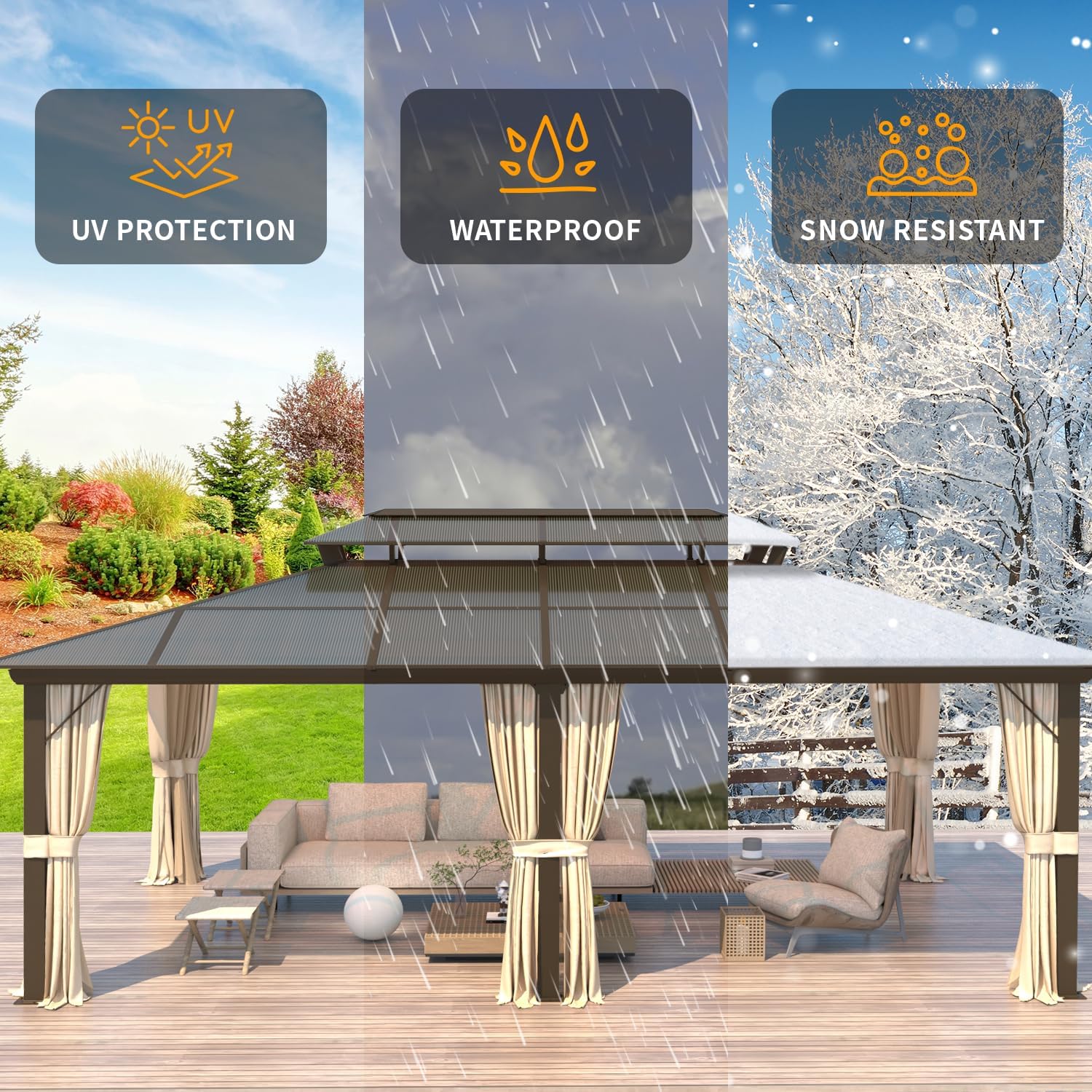 Gazebo Weather Resistance