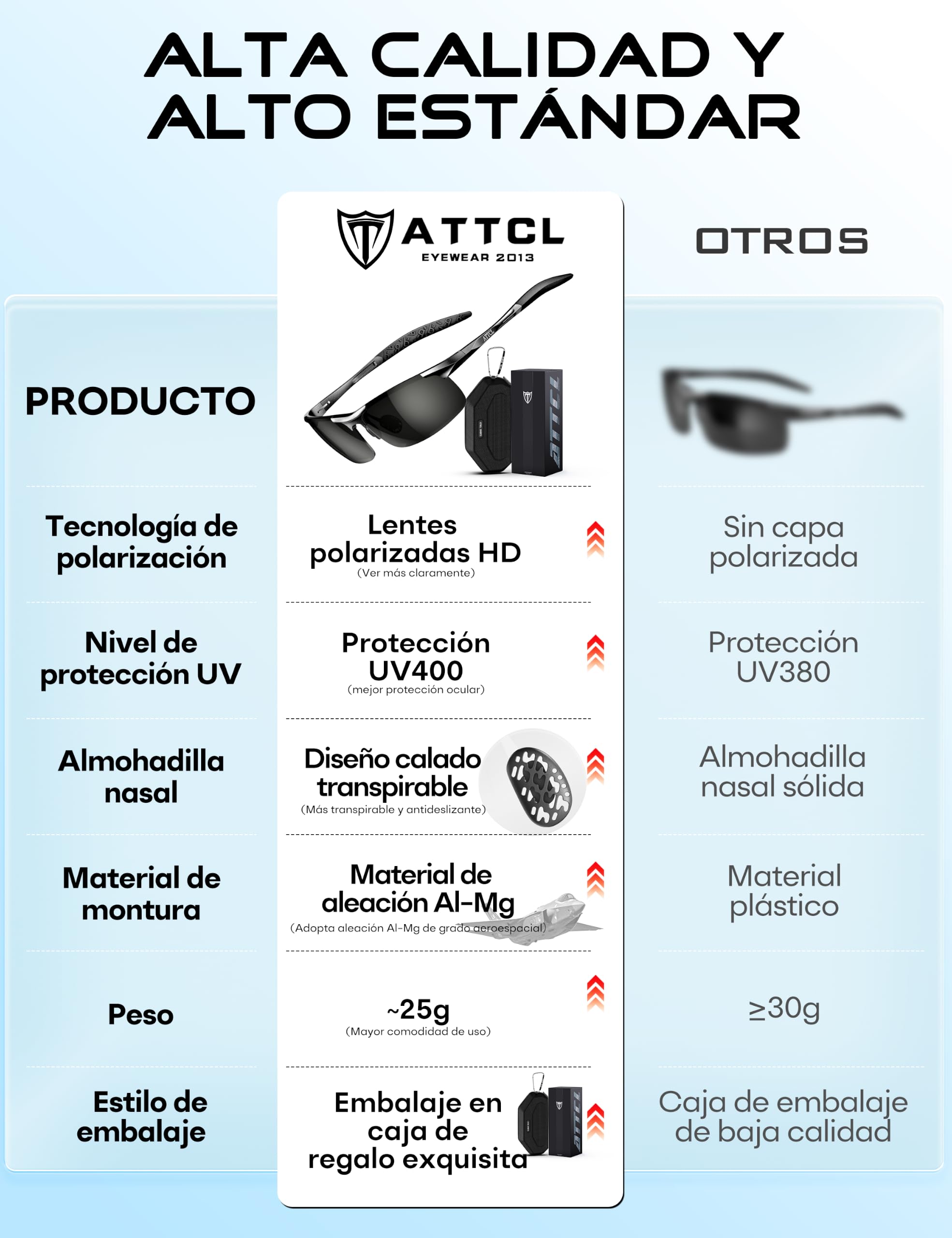 ATTCL Gafas de Sol Hombre Polarizadas: Protección UV400 25g Ligero Bastidor AL-MG Lentes Espejadas Deportes Pesca Conducir