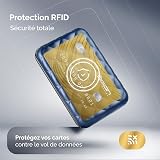 Porte-cartes femme en aluminium, protection RFID. Modèle : HELSINKI - 6