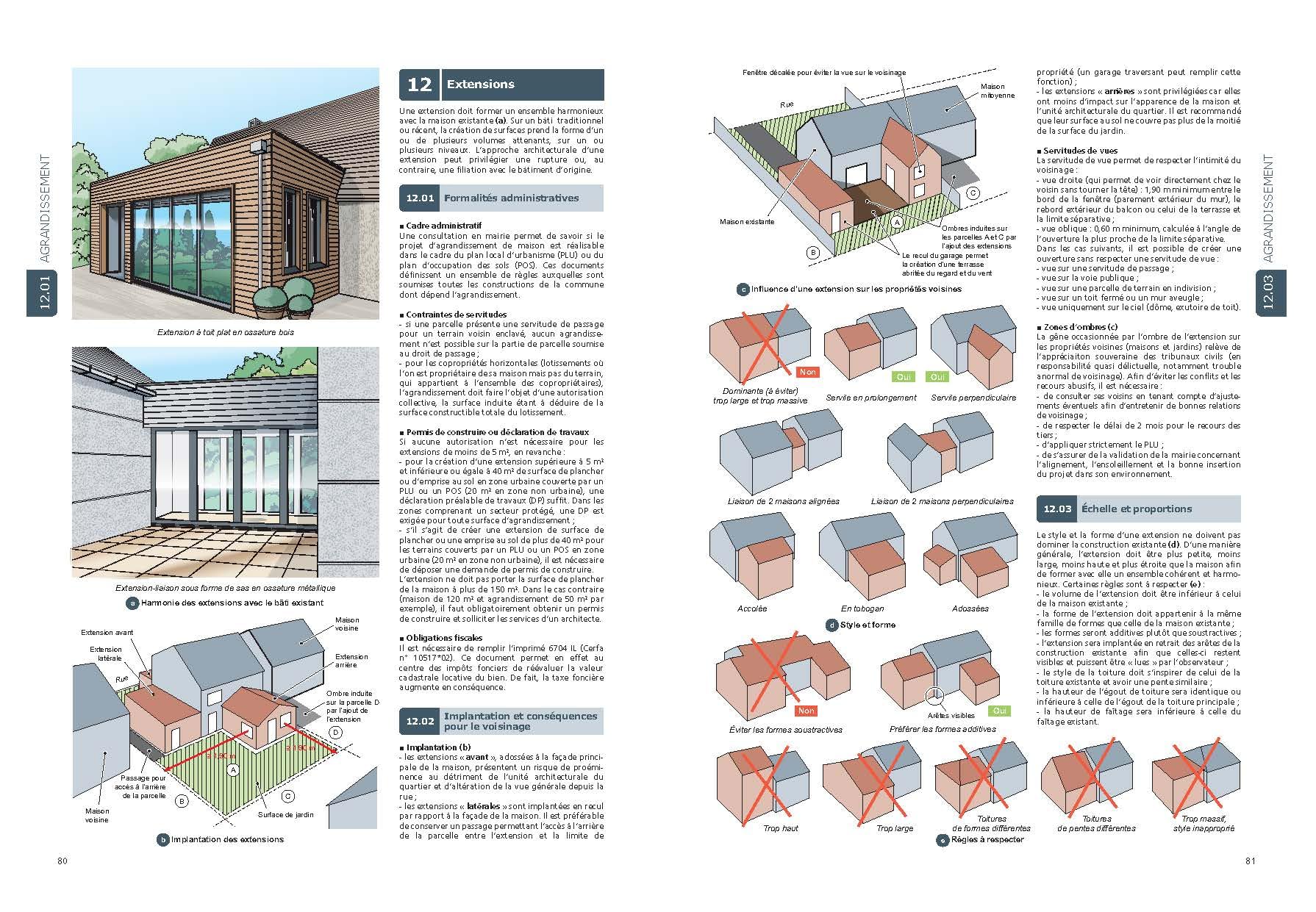 Construire, rénover et aménager une maison: Toutes les techniques de construction en images