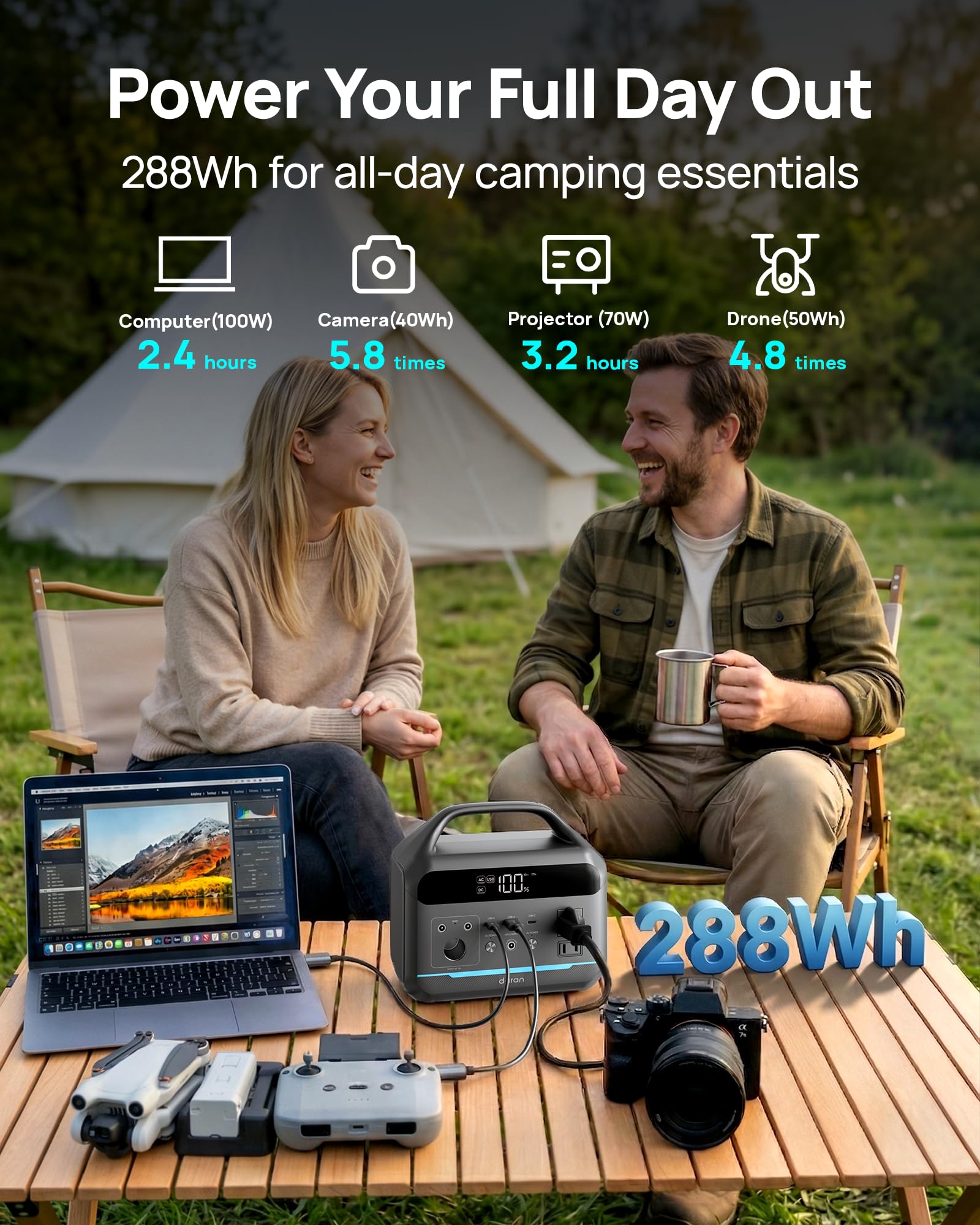 DARAN Station d'alimentation portable 600 W (surtension de 1200 W) – Générateur solaire 288 Wh (90 000 mAh) Batterie LiFePO4 avec prises AC DC, station de charge portable de 3,8 kg pour camping