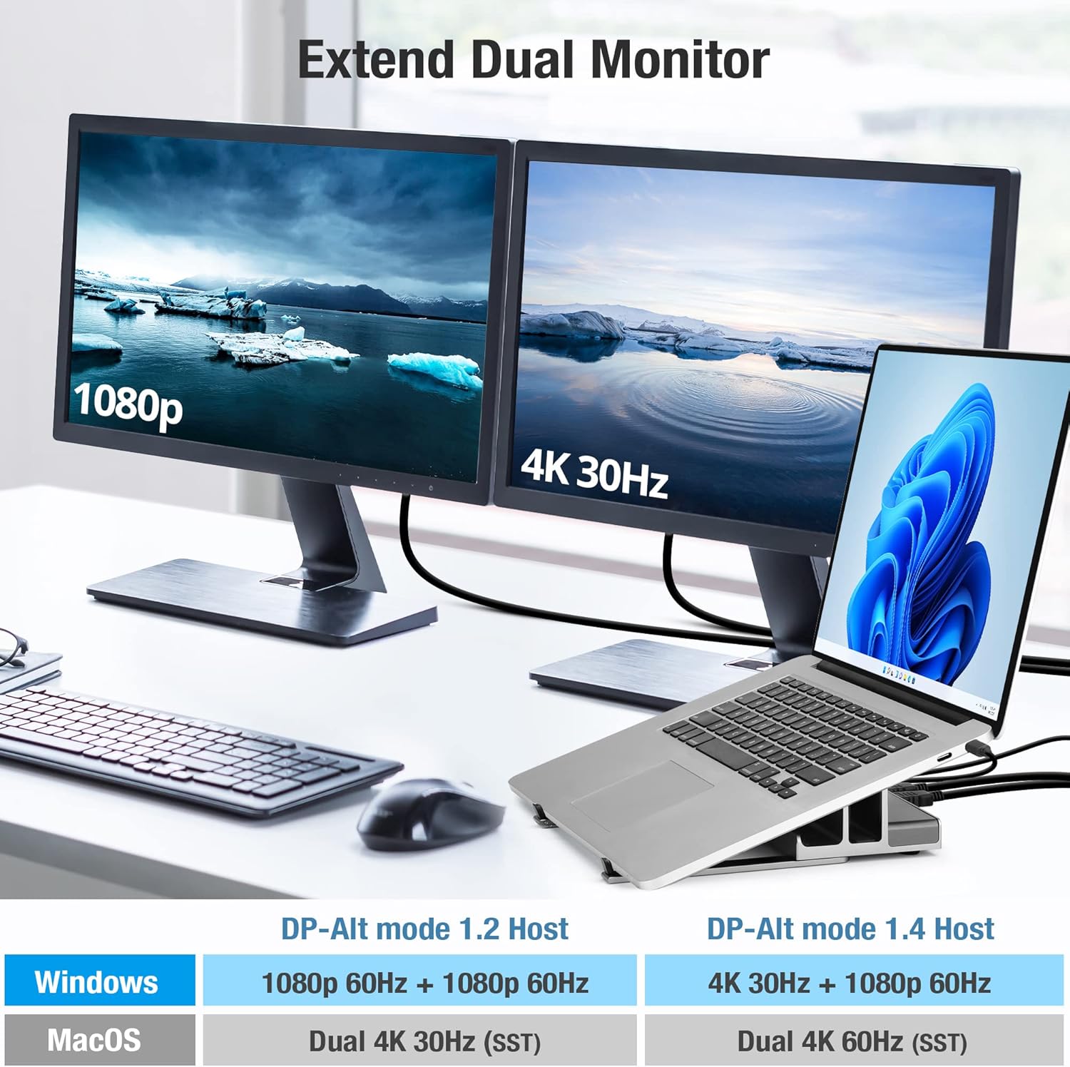 7 Port USB-C 14” Laptop Stand with Dual Display Docking Station, Tablet Holder Hub, Vertical Storage Desk Organizer/HDMI 8K30Hz, USB-A 5Gbps, Ethernet 1Gbps, 100W Power Delivery, Space Gray