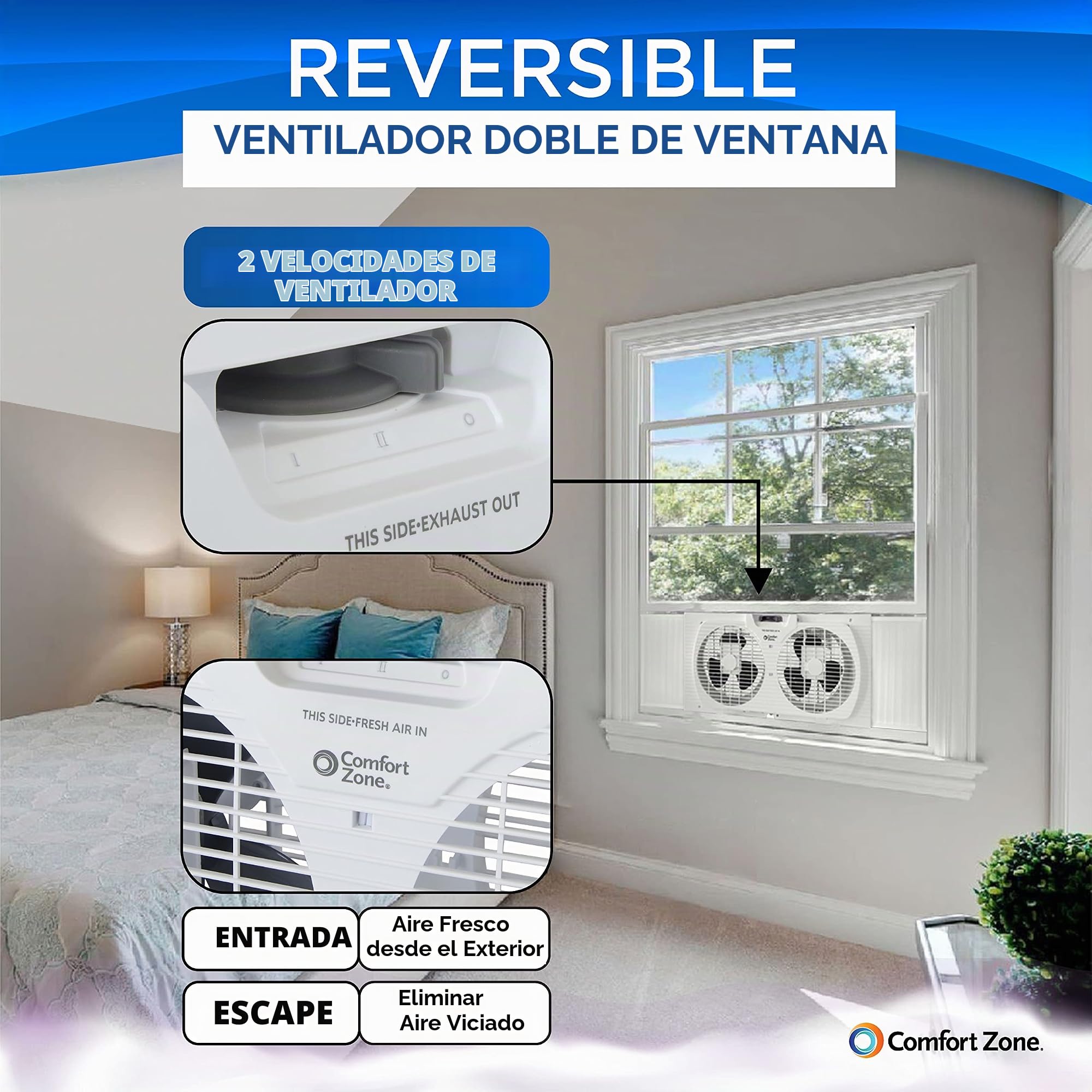 Comfort Zone CZ319WT Ventilador portátil de doble ventana, 9