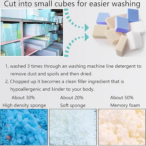 Miniatura 7 de Almohadas de lectura para sentarse en la cama, adultos y niños con reposabrazos, espuma viscoelástica, almohada de apoyo vertical para sentarse en