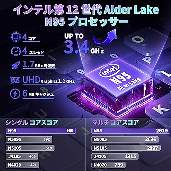 Amazon.co.jp: 16インチノートパソコン【Win 11 Pro/MS Office