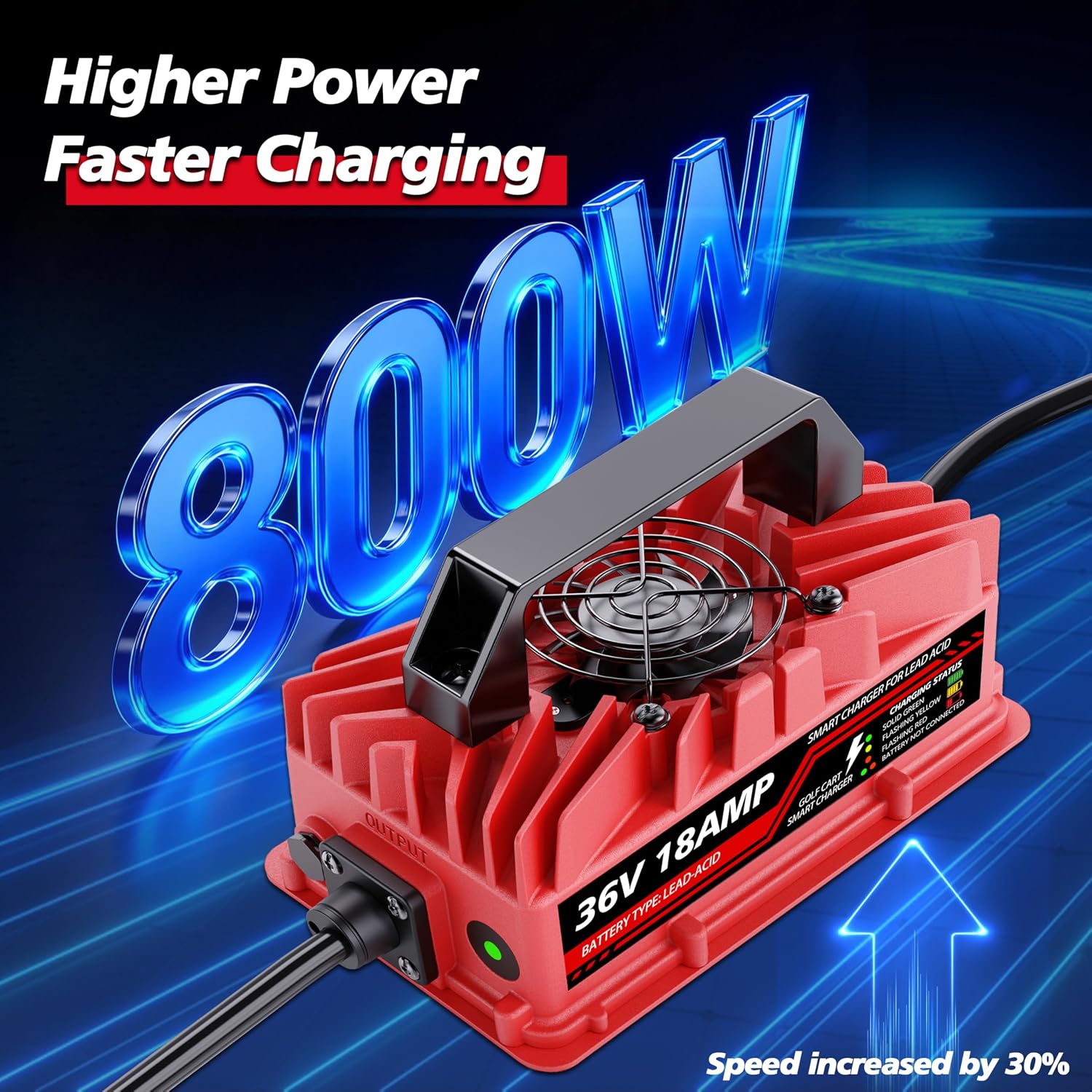 18 Amp 36 Volt Golf Cart Battery Charger for EZGO TXT - D-Style Plug, Smart Charger for Lead-Acid Batteries, IP67 Waterproof, Multi-Protection, Unique Design (Red)