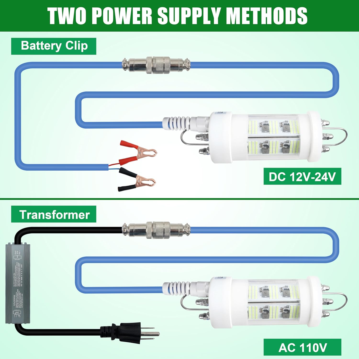 Underwater Fishing Light Super Bright 80000 Lumens 160W Green LED Fishing Light Night Fishing Attracting Light 110V&12-24V Submersible Fish Finder Light Dock Boat Lamp for Squid Shrimp Snook Crappie