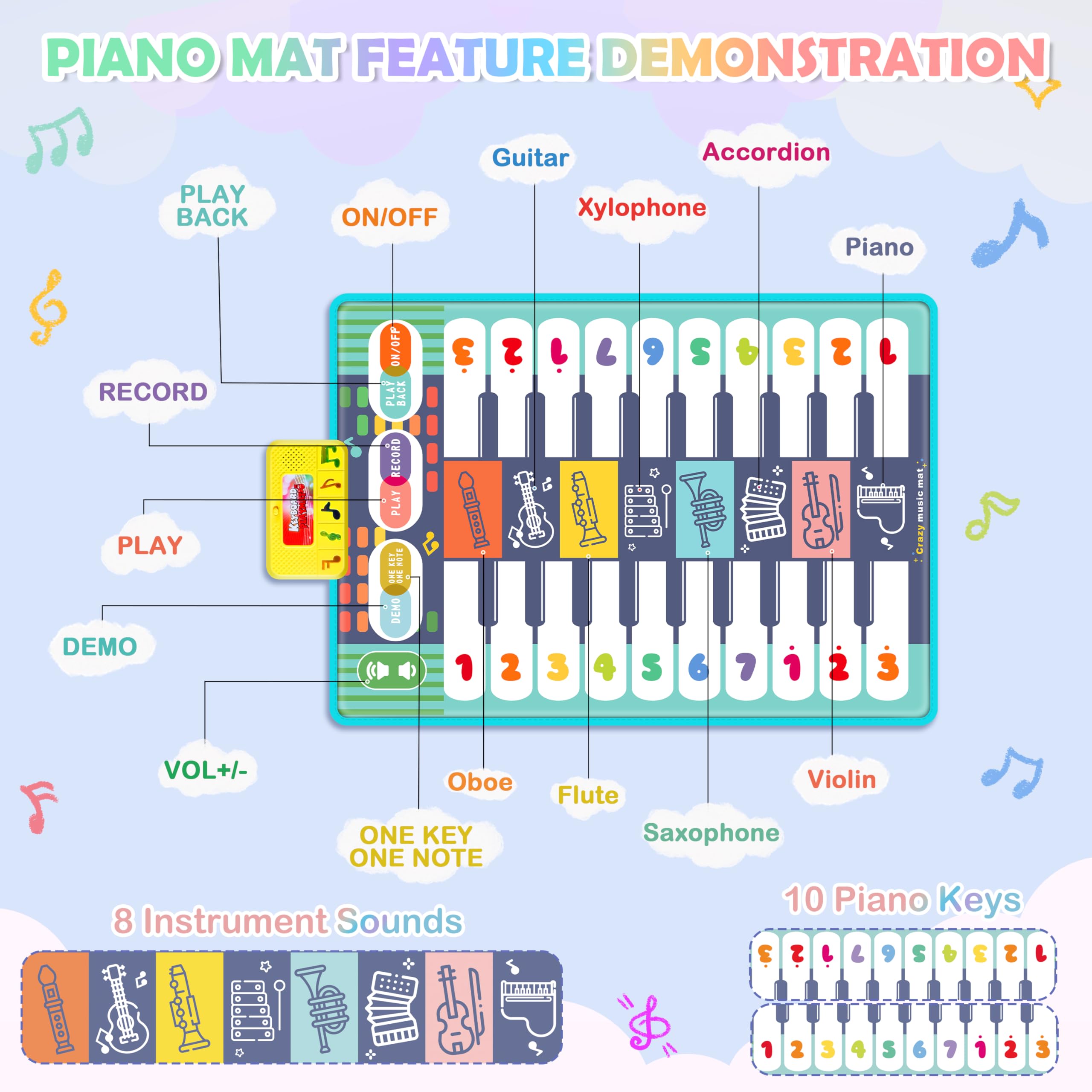 Charmofun Tappeto Musicale Bambini, Tappetino Musicale per Pianoforte con 8 Strumenti, 10 Canzoni Incorporate, Giocattolo Musicale Regalo Natale e Compleanno per Ragazzi Ragazze 1 2 3 4 Anni